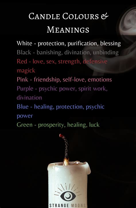 The Powerful Energies of Witch Candles and their Healing Properties